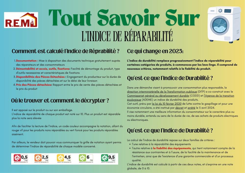 Ajouter un titre